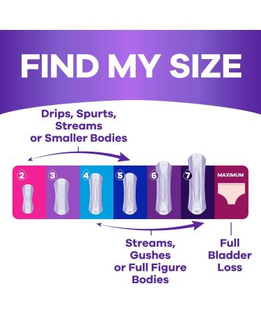 Always Discreet Adult Incontinence Pads for Women - Heavy Absorbency Long Length 64 CT - Postpartum Comfort & Protection - Buy Online on GoSupps.com