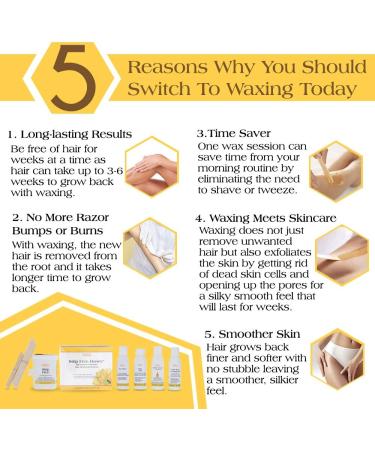 GIGI Kit Honee Strip Free Hair Removal System - Premium Haarwachs for Smooth Skin | International Shipping Available - Buy Online on GoSupps.com