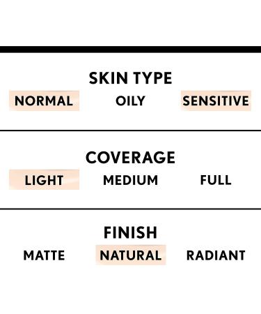 COVERGIRL Smoothers Hydrating Makeup Foundation Creamy Natural 1 Fl Oz - Pack of 1 - Buy Online on GoSupps.com