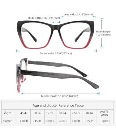 4 Pack Blue Light Blocking Reading Glasses for Men & Women - Butterfly Frame Anti-Glare +1.75 Strength - Buy Online on GoSupps.com