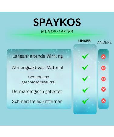Buy Spaykos Anti-Schnarch Mouthpasters (90 pcs) - Ultimate Snoring & Teeth Grinding Solution for Relaxing Sleep Ideal for Beard Carriers - Buy Online on GoSupps.com