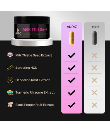 Auric Milk Thistle ++ 60 Capsules | Elite Formula | Daily Wellness Support | Veg Capsules | Gluten-Free | Additive-Free | Plant-Based| 500 mg Actives per Serve - Buy Online on GoSupps.com