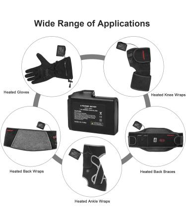 Rechargeable 7.4V Li-ion Battery - 2200mAh/3000mAh for Reliable Power | International Shipping Available - Buy Online on GoSupps.com