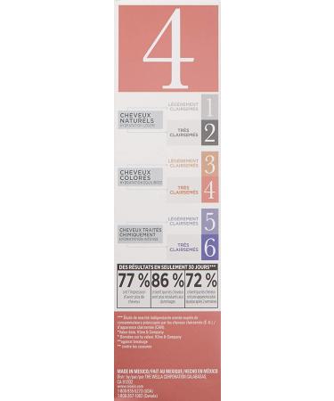 Nioxin System Kit 4 Trial Size - Hair Strengthening & Thickening Treatment for Color Treated Hair with Progressed Thinning - Hydrates Sensitive Scalp - Buy Online on GoSupps.com