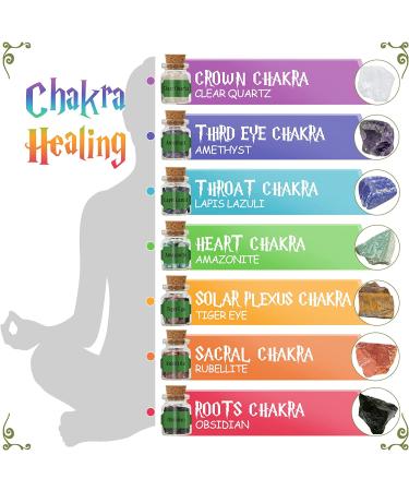 Witchcraft Supplies Kit - SHYSHINY 101 Pack with Chakra Stones, Crystal Jars, Herbs, Candle | Complete Wiccan Tools Box for Spells | Witchy Gifts for Beginners - Buy Online on GoSupps.com