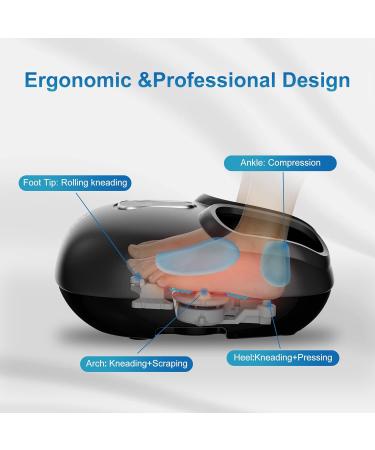 Comfier Foot Massage Device with Heat & Vibration - Shiatsu Massager for Plantar Fasciitis Relief | Up to Shoe Size 47 | Perfect Gift in Black - Buy Online on GoSupps.com