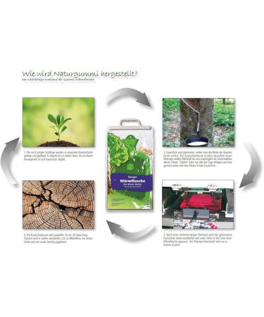 FabaCare XXL Hot Water Bottle - 3L Natural Rubber Extra Large Red - Perfect for Comfort & Warmth - Buy Online on GoSupps.com