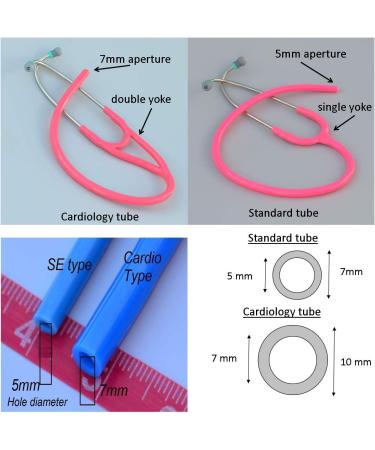 CardioTubes Compatible Replacement Tube for Littmann MasterCardiology & Cardiology III Stethoscopes - Blue 7mm Binaurals - Buy Online on GoSupps.com