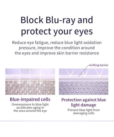 Retinol Eye Cream for Men and Women - Anti-Aging Korean Wrinkle and Dark Circle Cream with Hyaluronic Acid and Caffeine - 20ml - Buy Online on GoSupps.com