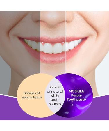 Purple Toothpaste for Teeth Whitening  Teeth Whitener  Whitening Toothpaste for Tooth Stain Removal  Fights Bad Breath 30 - Buy Online on GoSupps.com