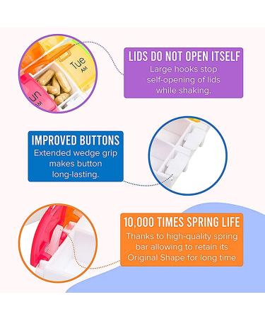 NOVOMED+ Pill Box 7 Day 2 Times a Day Easy to Open Pill Organiser with Push Tab Open Medicine Storage Box with Large 14 Compartments Tablet Organiser to Hold Vitamins and Medication (Double Straignt) - Buy Online on GoSupps.com