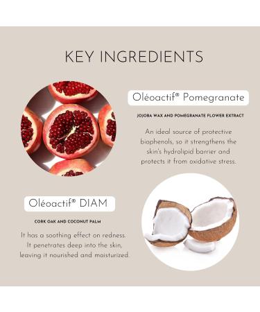 Senelle - Firming Body Lotion | Hydrating and Nourishing Formula | Ol oactif Pomegranate | Avocado Oil | High Molecular Hyaluronic Acid | Honey | Shea Butter | Suitable for All Skin Types | 200 ml - Buy Online on GoSupps.com