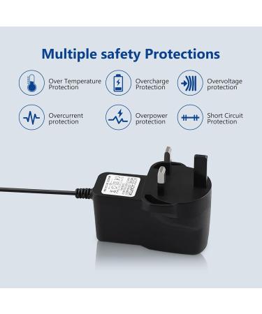 Xahpower 4.3V Charger for Philips Shaver A00390 - Compatible with One Blade QP2520 and More Electric Shavers - Buy Online on GoSupps.com