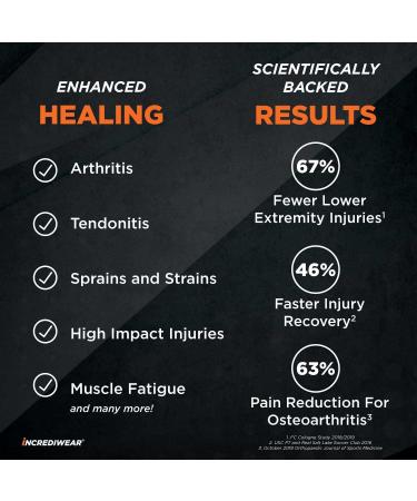 Incrediwear Circulation Socks - Men's & Women's Grey Crew Socks | Large Size for Improved Blood Flow - Buy Online on GoSupps.com