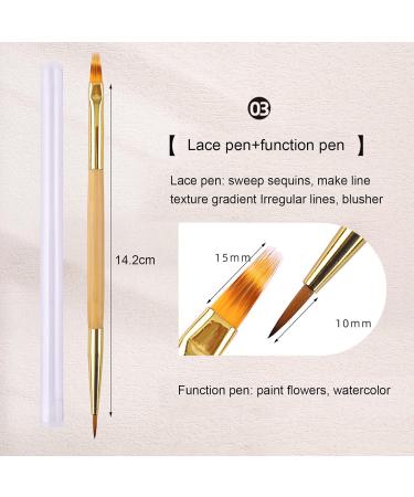 LacyMC 2 in 1 Nail Polish Brush Set - Fine Nail Brushes for Nail Art Decoration - 3 Piece Set for UV Gel, Acrylic Nails - Buy Online on GoSupps.com