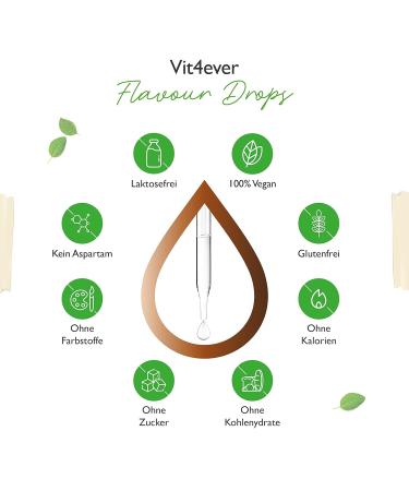 Buy Flavor Drops Bundle Sweet Breakfast 1 - 3x50ml (Coffee Cookie Dough Honey Cinnamon) | Zero-Calorie Taste Enhancer for Your Drinks & Recipes - Buy Online on GoSupps.com