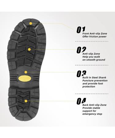 DRYCODE Steel Shank Rubber Work Boots | Waterproof Anti-Slip Gardening Rain Boots | Size 5-14 Black - Buy Online on GoSupps.com