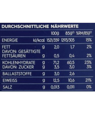 Buy Barilla Durum Wheat Tortiglioni n. 83 6 Pack (500g each) | International Shipping Available - Buy Online on GoSupps.com