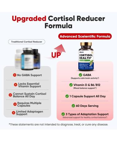 Fidus Premium Cortisol Support for Women Ashwagandha Rhodiola Holy Basil & L-Theanine for Focus Calm & Sleep Non-GMO Vegan 60 Capsules - Buy Online on GoSupps.com