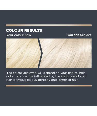 Bblonde Multi-Tonal Blonde Post Blonding Toner - Semi Permanent Hair Dye Kit with Brazil Nut Oil - Vegan Formula - Buy Online on GoSupps.com