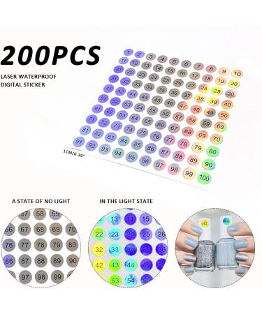 100 Clear Fake Nail Display Board | Nail Polish Swatches with Stickers - Buy Online on GoSupps.com
