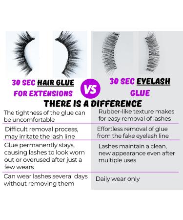 Salon Pro 30 Second Eyelash Glue for Strip Lashes - Fast-Drying Black Adhesive (1 Fl. oz) | International Shipping Available - Buy Online on GoSupps.com