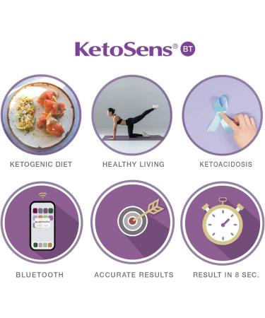 KetoSens Blood Ketone Monitoring Starter Kit with Bluetooth | Ideal for Keto Diet | Includes Meter, 10 Test Strips, Control Solution, Lancing Device, Lancets & Travel Case - Buy Online on GoSupps.com