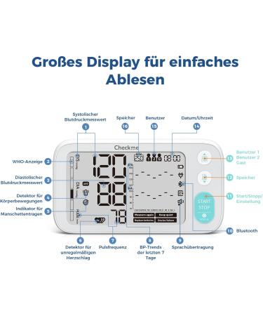 Checkme BP3 Blood Pressure Monitor - Clinically Validated 250 Data Memory Dual Display Arrhythmia Detection Ideal for Diabetics & Pregnant - International Shipping - Buy Online on GoSupps.com