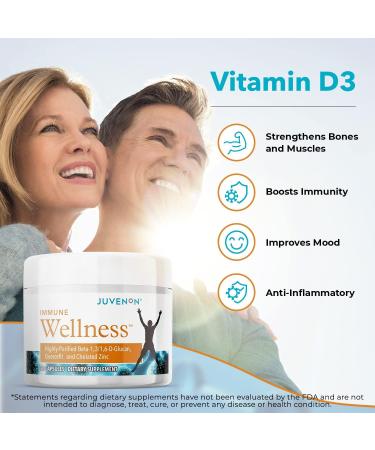 Juvenon Immune Wellness Defense Supplement with Vitamin C Chelated Zinc Immune Booster Antioxidant Benefits for Adults Healthy Aging Heart Health 30 Capsules - Buy Online on GoSupps.com