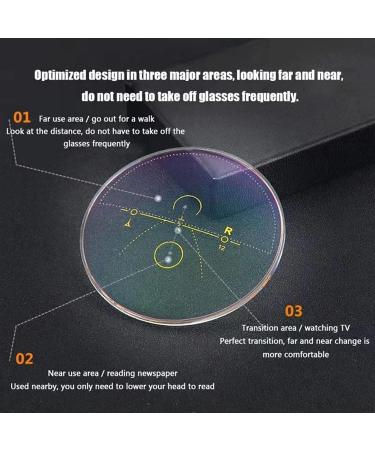 Progressive Multifocus Reading Glasses | Square Metal Frame with Elastic Hinge | HD Readers for Men & Women | Gold +2.50 Black - Buy Online on GoSupps.com