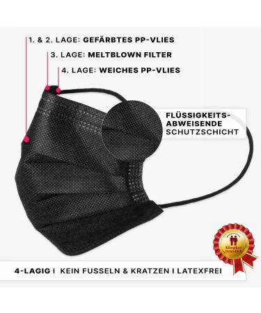 Buy Arnomed Black Medical Masks - 50x Type IIR EN 14683 Certified 4-Layer Protection | CE Certified International Shipping - Buy Online on GoSupps.com