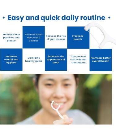 Dental Floss Picks (Pack of 10) - Soft No Break & No Shred Travel Flossers for Adults & Kids - Ultimate Oral Care for Teeth Cleaning & Plaque Removal - Buy Online on GoSupps.com