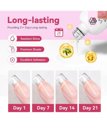SAVILAND Builder Nail Gel - Clear Pink Thickening Gel with Castor Oil & Vitamin E | LED Cured Hard Gel for Home Nail Care & Strengthening - Buy Online on GoSupps.com