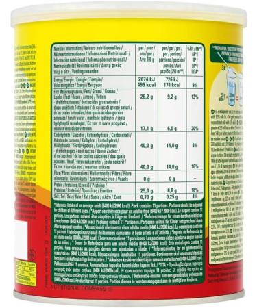 Nido Milk Powder Full Fat Whole Tea Coffee Whitener Dairy Drink Baking Cooking 400g Pack of 1 with Welari Thank You Card | (1pack) - Buy Online on GoSupps.com