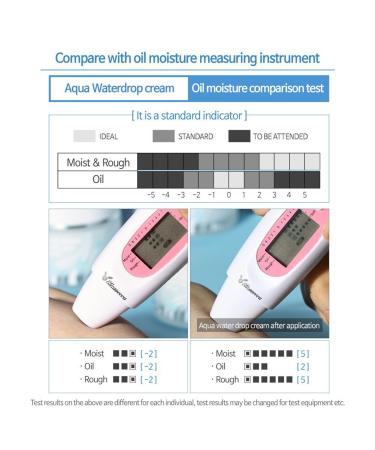 Elizavecca Aqua Hyaluronic Acid Water Drop Cream 1.69 fl oz - Deep Hydration & Moisture Boost - Buy Online on GoSupps.com