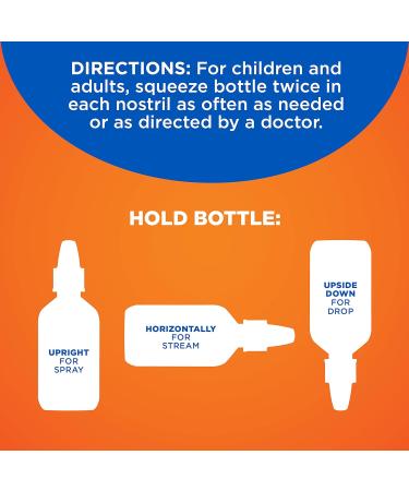 Amazon Basic Care Premium Saline Nasal Moisturizing Spray, Non-Medicated Relief for Dry, Irritated Nose, 3 fl oz (Pack of 1) - Buy Online on GoSupps.com