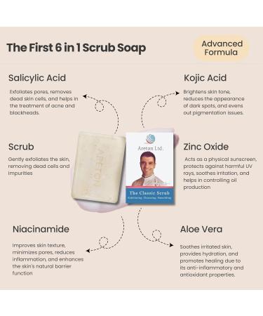 Salicylic Acid Scrub Soap with Niacinamide & Kojic Acid - Acne Scars & Blemish Relief Exfoliating Cleansing Soap for Soft Skin (80g - Buy Online on GoSupps.com