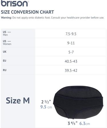 Brison Metatarsal Pads - Ball of Foot Cushion Sleeves for Metatarsalgia Pain Relief - Foot Health Care for Tight Fitting Feet - Medium Black - Buy Online on GoSupps.com