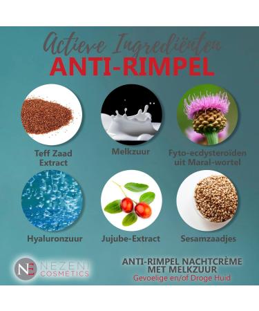 Ne Nezeni Nezeni antiwrinkle cream night Lactic acid 40+ sensitive skin 50 ml low preservatives 2 years shelf life closed - Buy Online on GoSupps.com