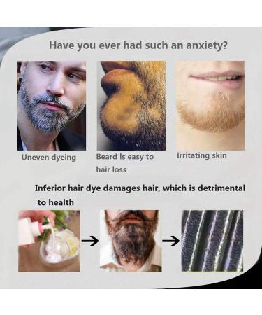 IGUATU 2 x Permanent Beard Dye Shampoo for Dying Beard Removal White Gray Beard Hair 200 ml - Buy Online on GoSupps.com
