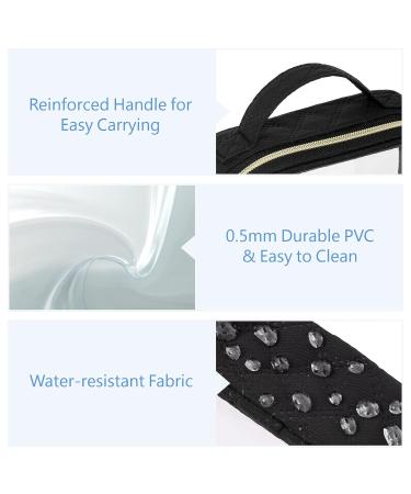 PACKISM Clear Makeup Bags 2 Pack - TSA Approved Toiletry Bag for Carry-on Travel - Quart-sized Clear Cosmetic Bags with Handle - Black (Medium & Large) - Buy Online on GoSupps.com