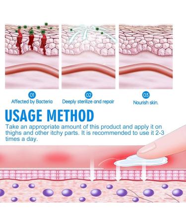 Eyyfvq DermXpert Jock Itch Treatment Cream for Men - 3PCS - All Skin Types - Buy Online on GoSupps.com