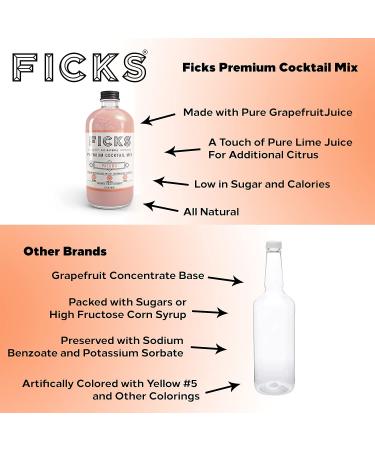 Ficks Premium Cocktail Mix Paloma 32oz (2 Pack) - Refreshing Paloma Cocktail Mixer - 64oz Total - Buy Online on GoSupps.com