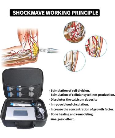 Muscle Massage Gun & Shock Wave Therapy Device for Pain Relief | Portable Body & Back Massage | Effective ED Treatment - Buy Online on GoSupps.com