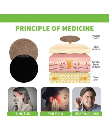 SINGOVE Tinnitus Relief Patch- 12 Pcs Hearing Loss & Earache Treatment - Zo Skin Health Products - Buy Online on GoSupps.com