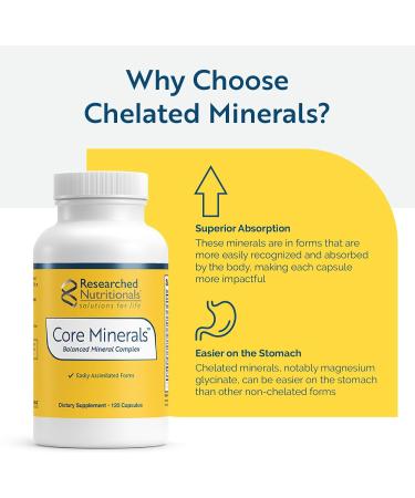 Researched Nutritionals Core Minerals - Daily Trace Minerals Supplement - Iron-Free Blend with Vitamin D3, Magnesium Glycinate & Iodine for Thyroid, Bone & Metabolic Support (120 ct) - Buy Online on GoSupps.com