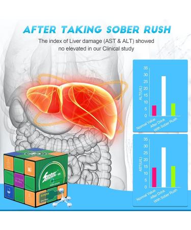 Anytime You Take: Morning Recovery & Liver Health Support - NADH Patented Formula (6 Servings) - Party Smart Essentials for International Shipping - Buy Online on GoSupps.com