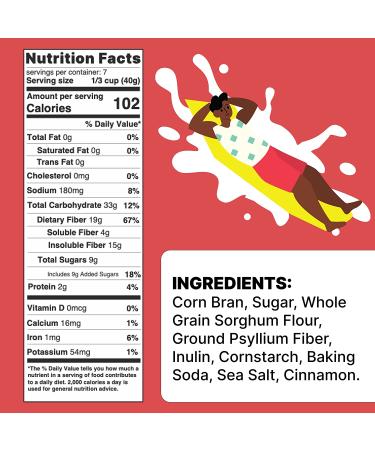 Poop Like A Champion Cinnamon Toast High Fiber Cereal - Keto Friendly & Gluten Free 11.3 oz - Buy Online on GoSupps.com