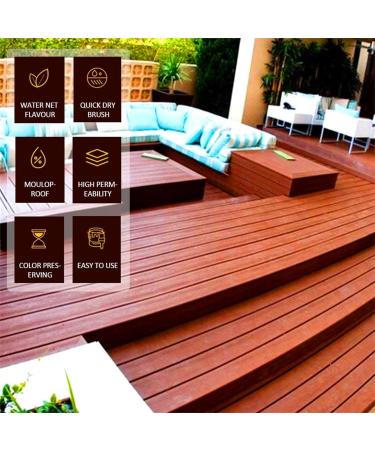 Outdoor Anti-Corrosion Wood Wax Oil Furniture Care Polishing Agent Furniture Polish for Floor Anti-Cracking & Polishing Beeswax for Wooden Furniture Waterproof and Renovation Restores (500ml) - Buy Online on GoSupps.com