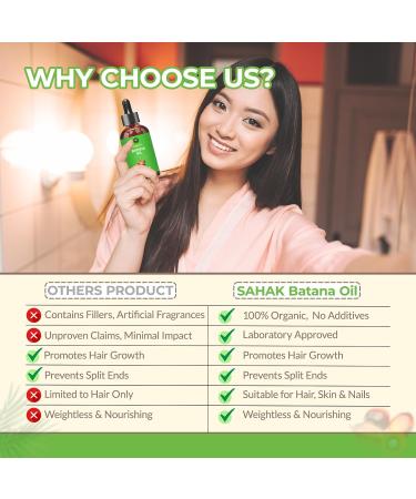SAHAK Batana Oil for Hair Growth - 100% Raw Dr. Sebi Pure Oil from Honduras - Promotes Thickness for Men & Women - 60 ml - Buy Online on GoSupps.com